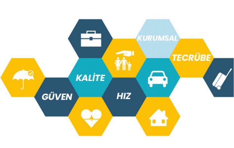 Öz Genç Sigorta - 1996 dan Bu Güne